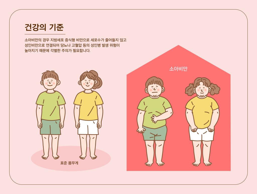 아이 체중 관리는 6세 이전이 중요해요 성인 비만으로 이어질 수 있어요